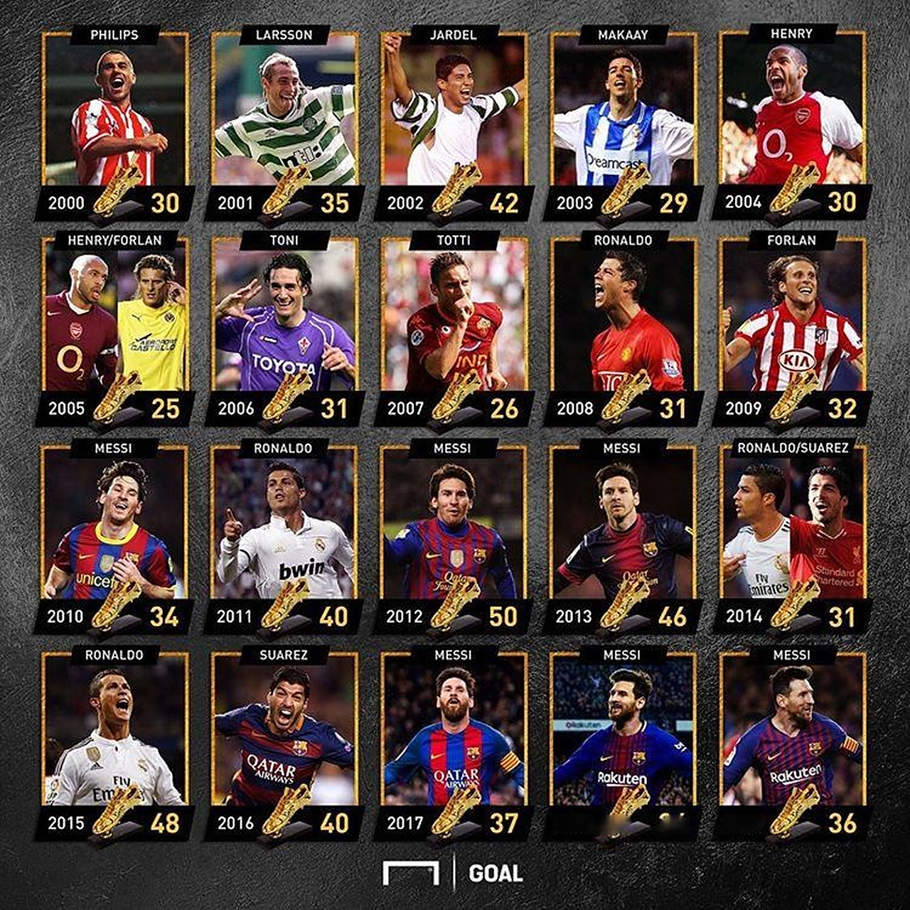 英雄联盟S12八强抽签已定，第一轮没有内战！